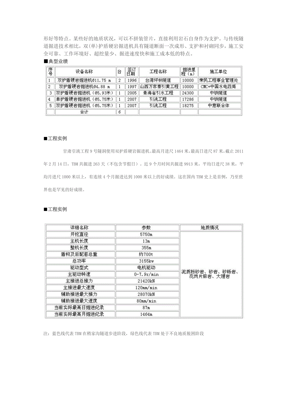 【2017年整理】北方重工集团有限公司盾构产品_第3页