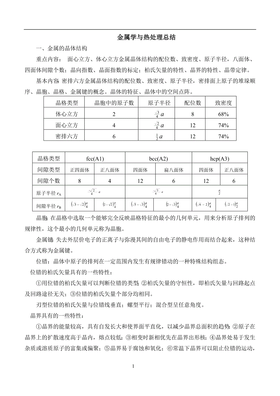 【2017年整理】金属学与热处理总结_第1页