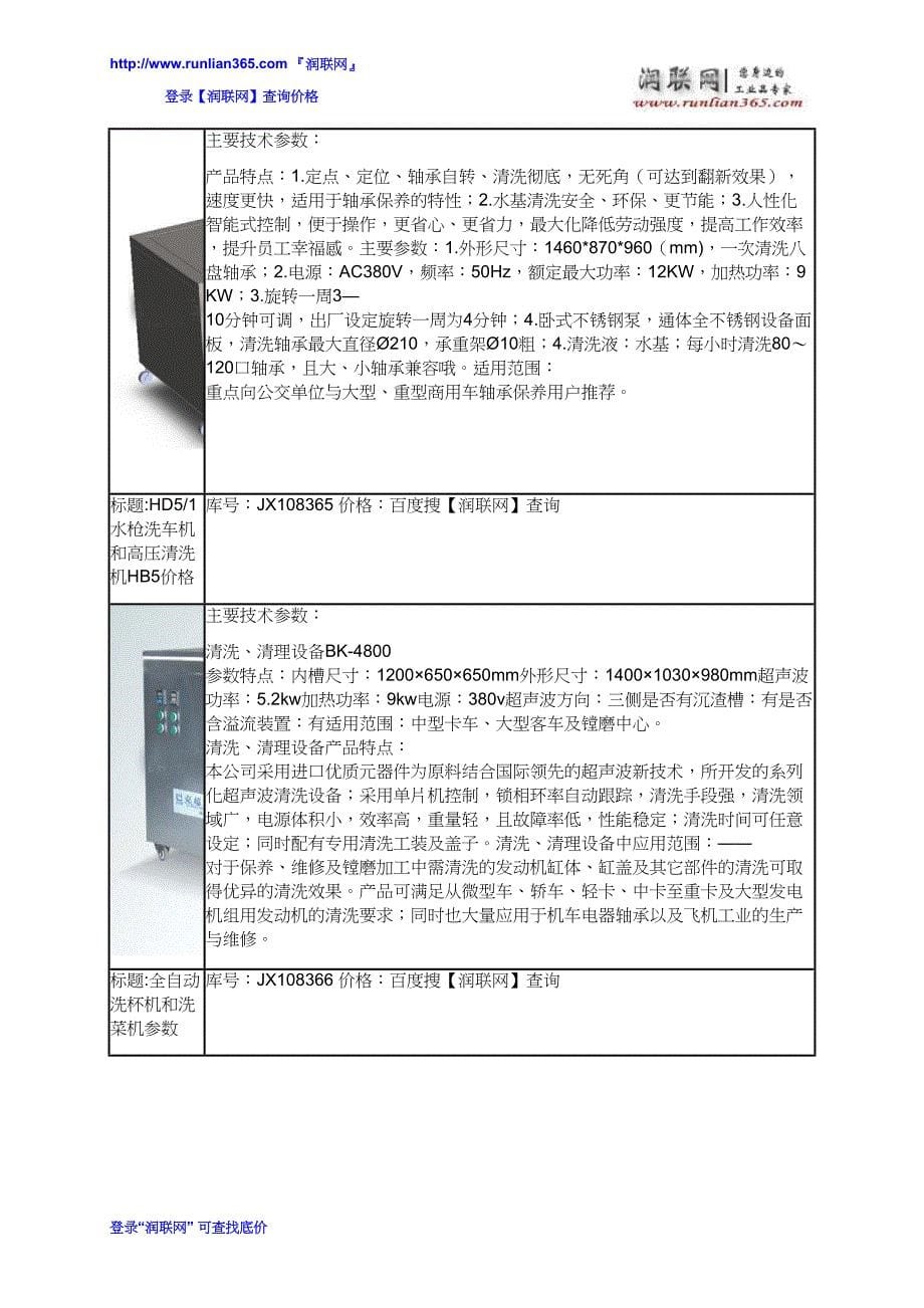 【2017年整理】HD5_1水枪洗车机和高压清洗长枪HB5_11C价格_第5页