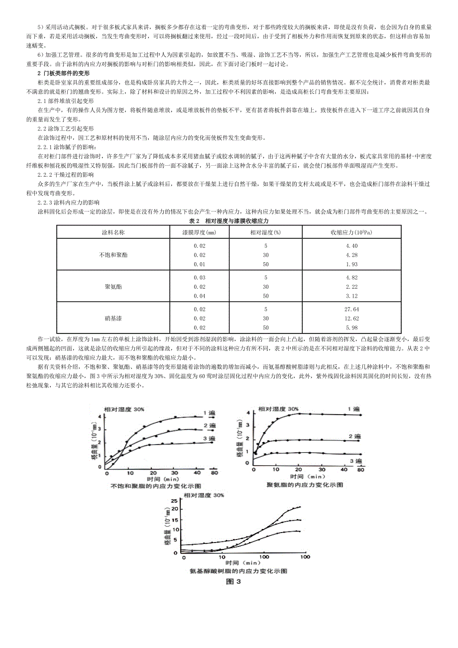 【2017年整理】板式家具板类部件的变形及解决方法_第2页