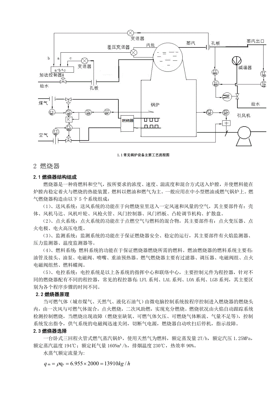 【2017年整理】燃气锅炉课程设计_第2页