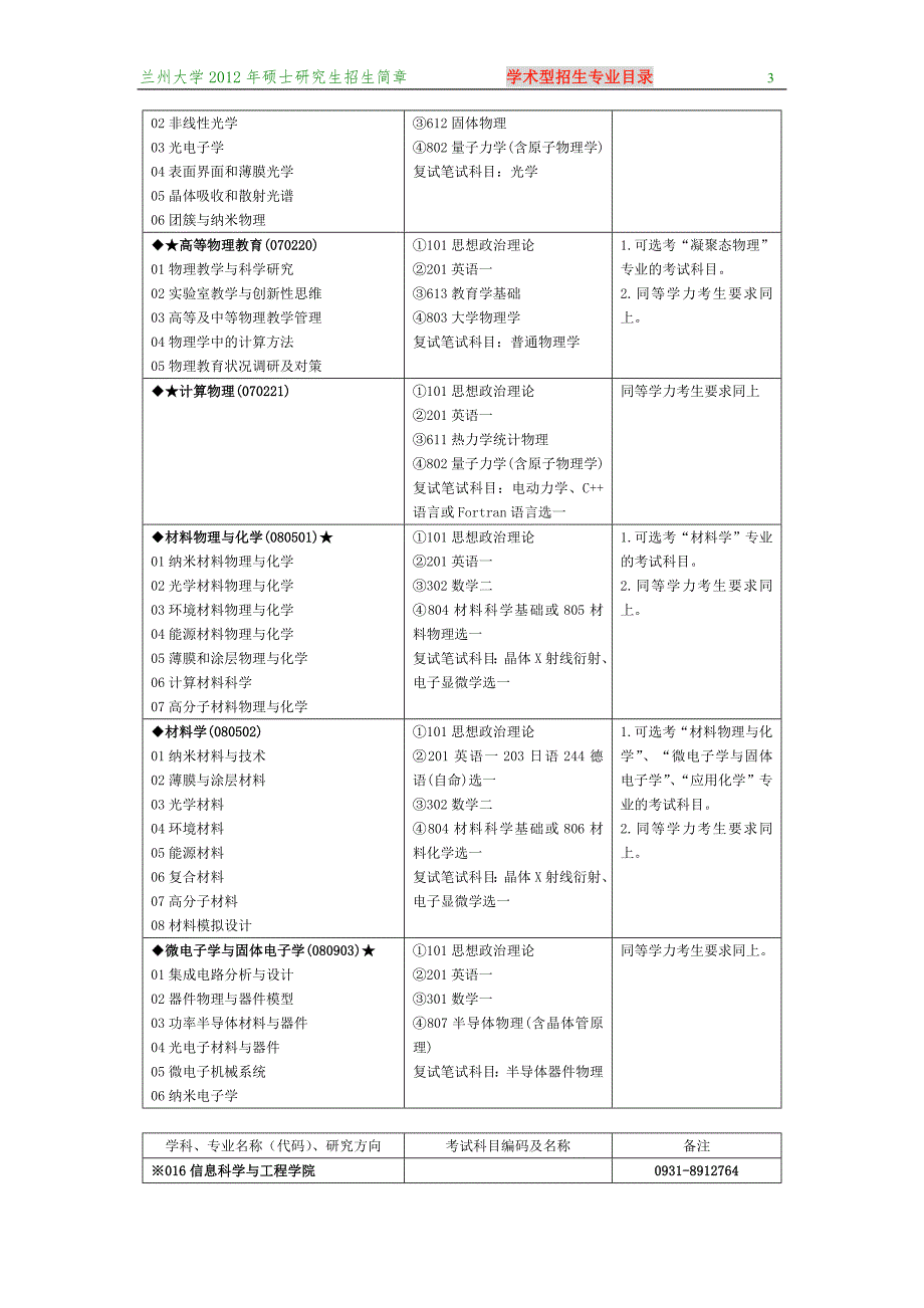 【2017年整理】kaoyanzil_第3页