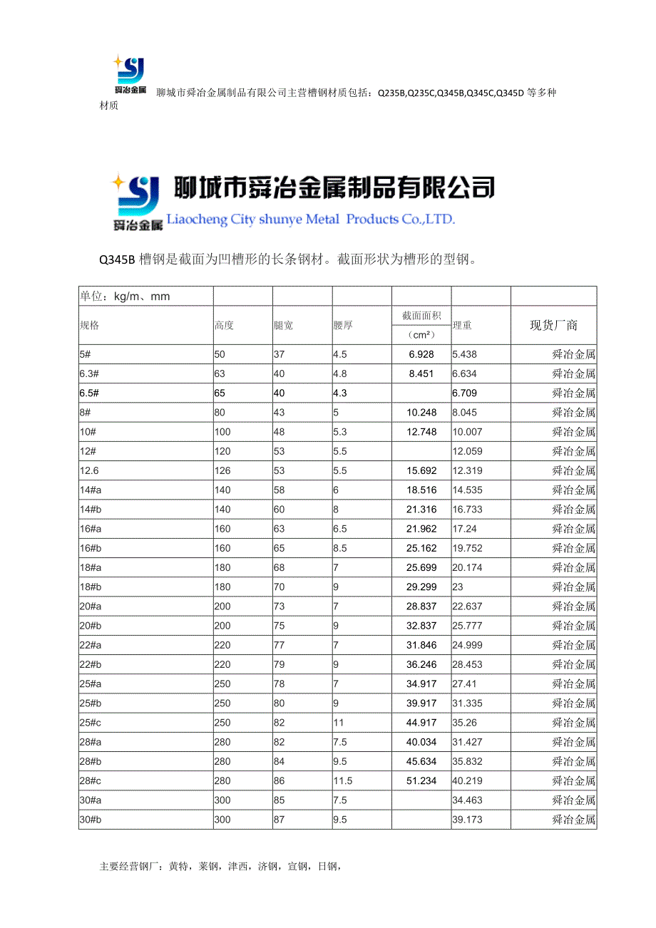 【2017年整理】Q345B槽钢_第1页