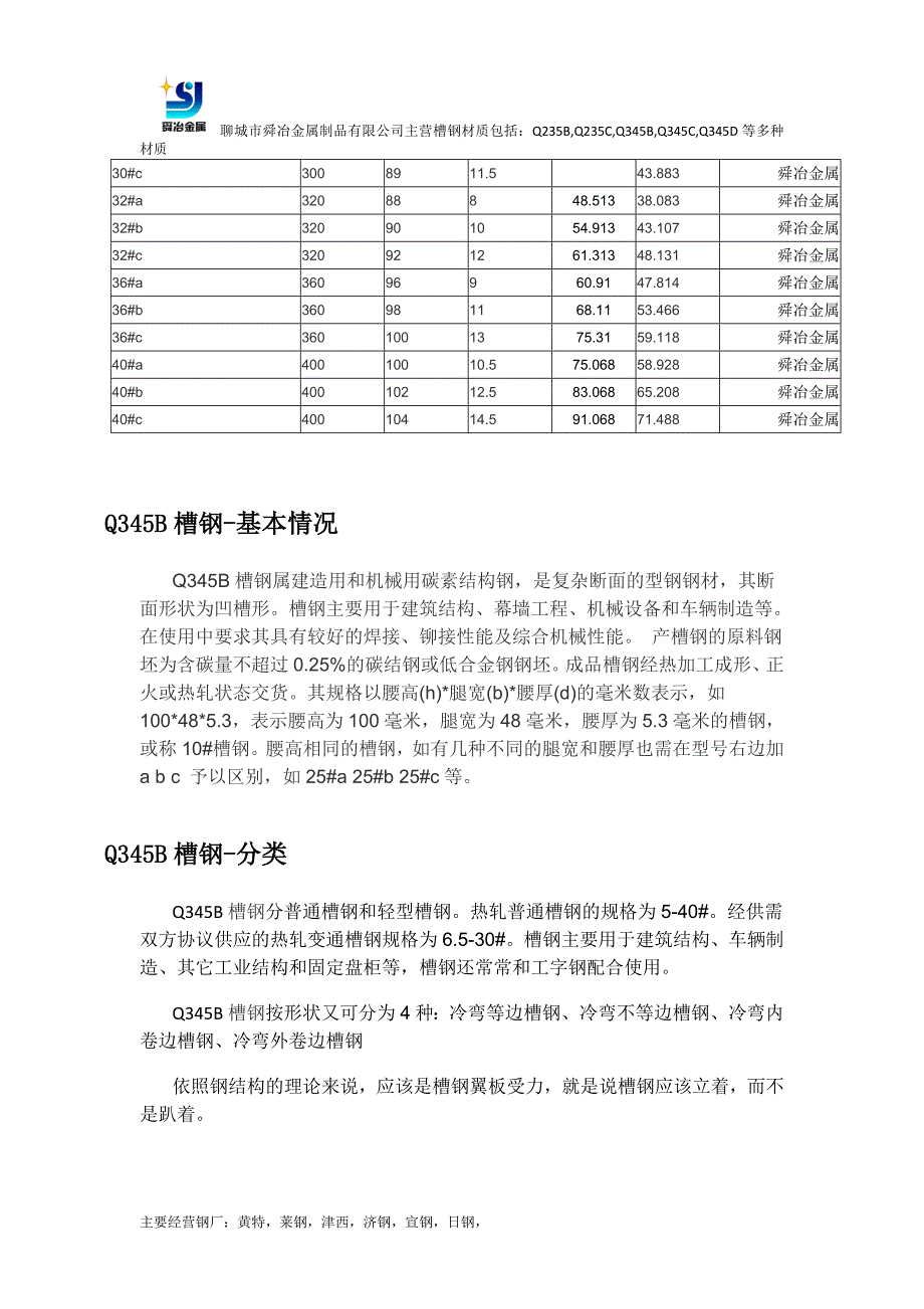 【2017年整理】Q345B槽钢_第2页