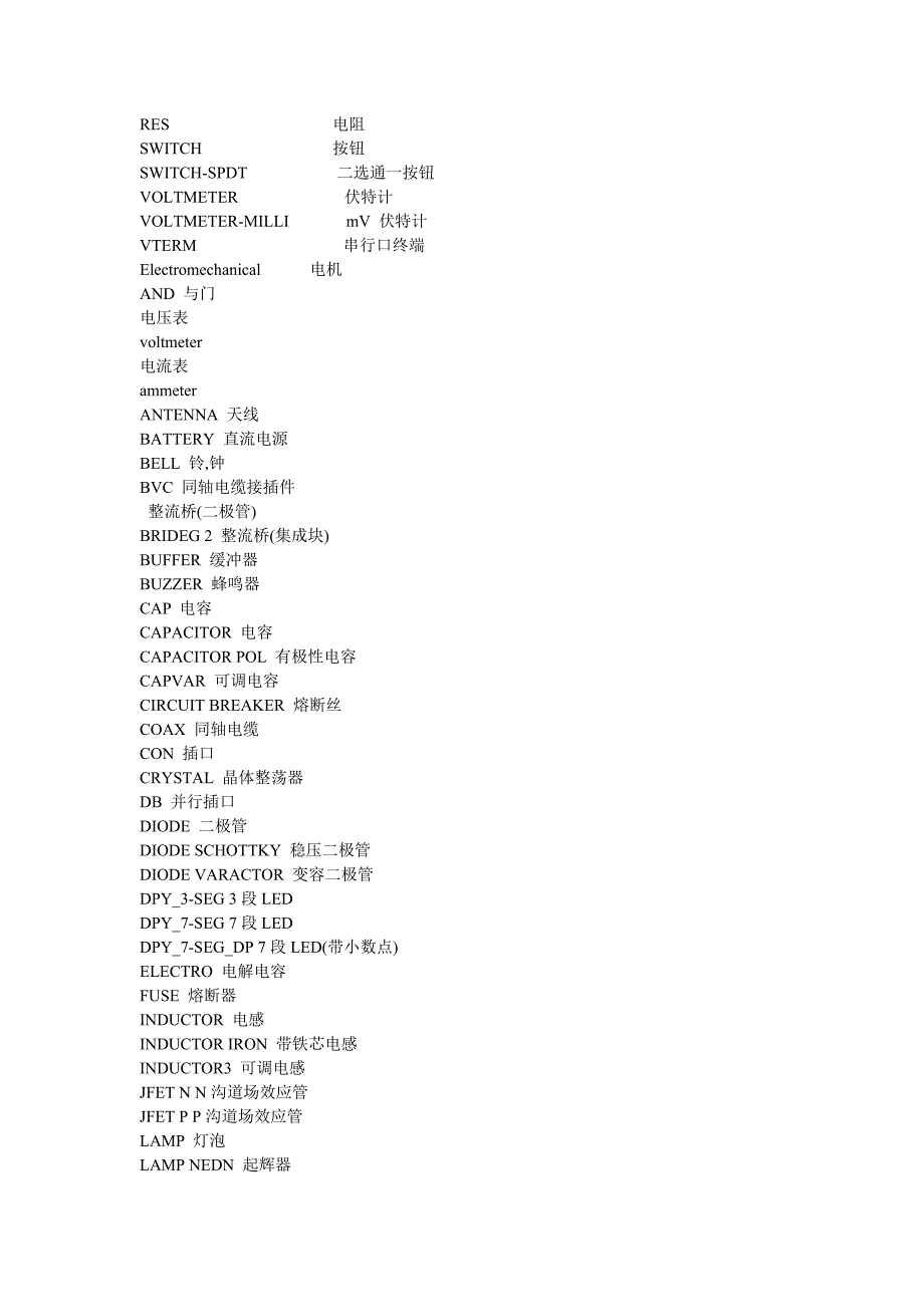 【2017年整理】protues元件名称全_第2页