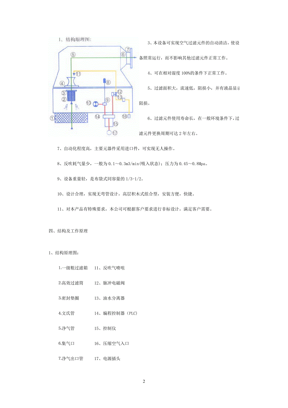 【2017年整理】ZKL系列自洁式空气过滤器_第2页