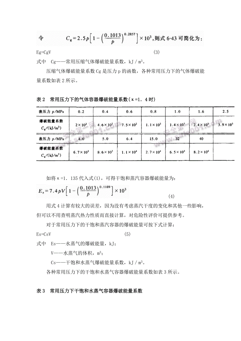 【2017年整理】TNT当量计算_第3页