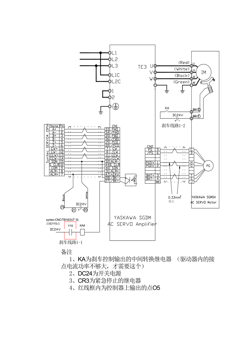 【2017年整理】YASKAWA伺服参数设定说明_第3页