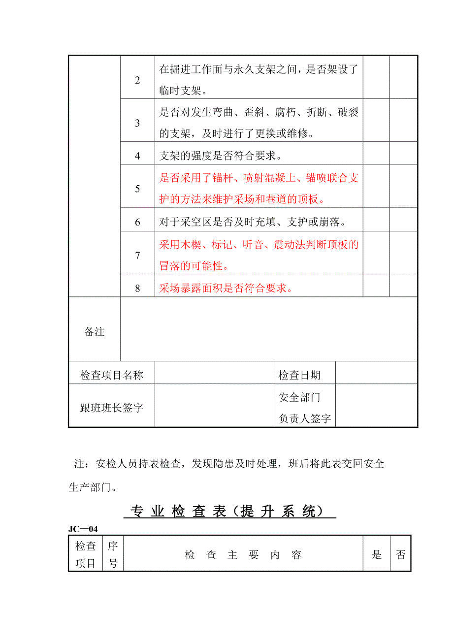 【2017年整理】安全专业检查表_第2页