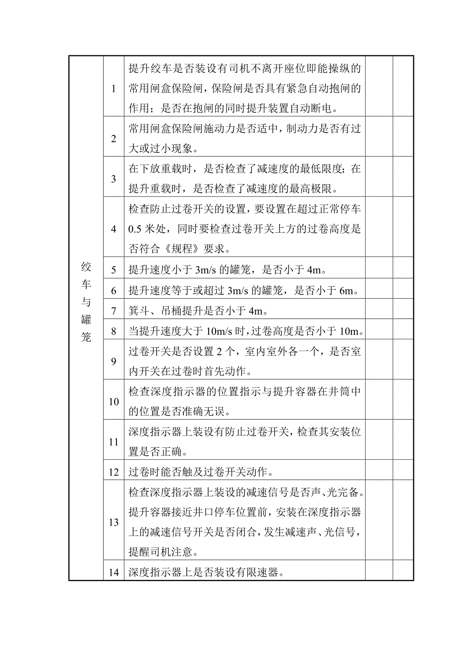 【2017年整理】安全专业检查表_第3页