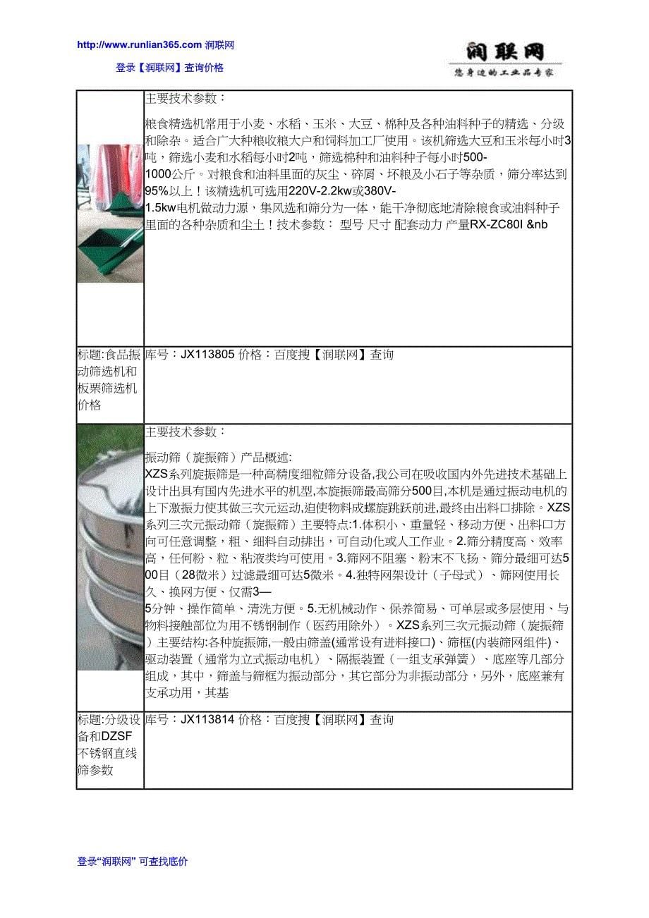 【2017年整理】白糖分级振动筛和定做食品振动筛选机价格_第5页