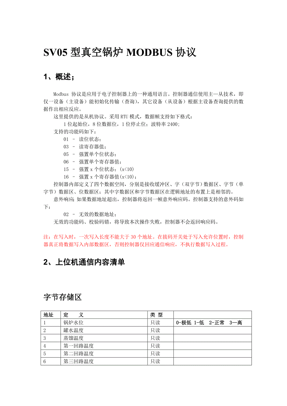 【2017年整理】sv05锅炉MOD.._第1页