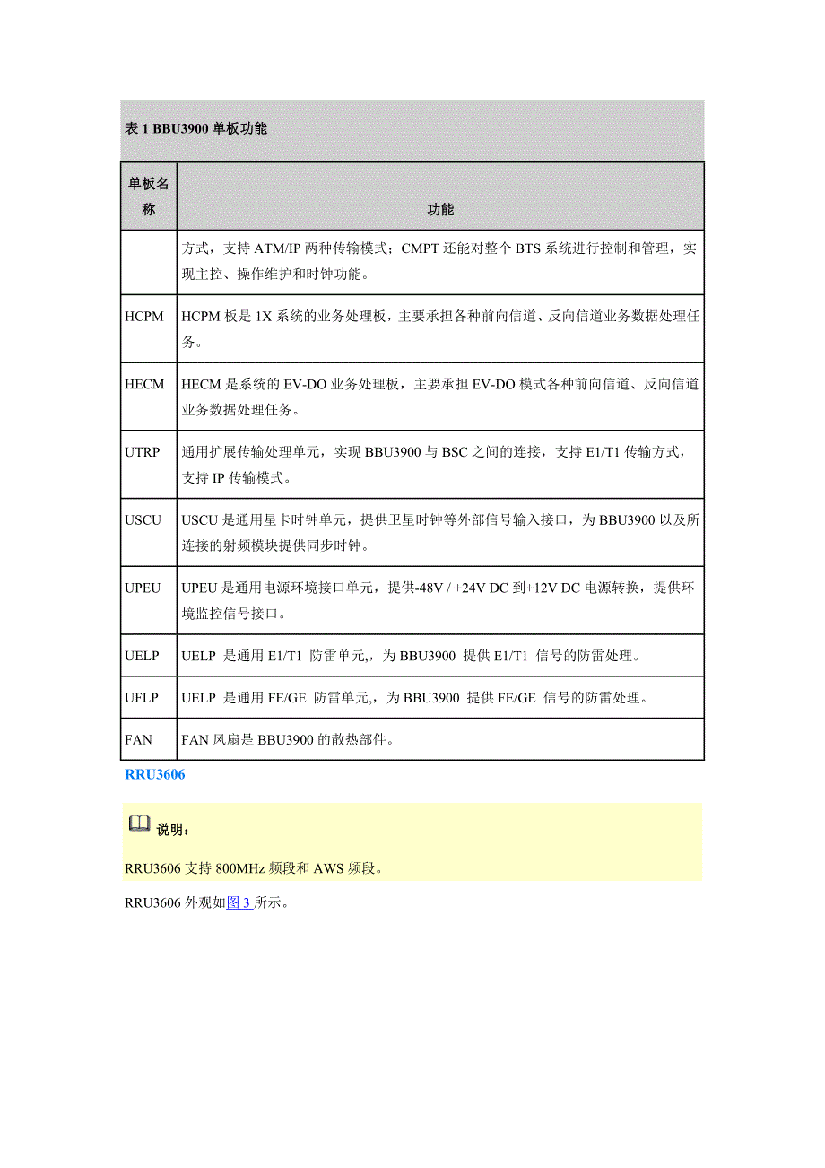 【2017年整理】DBS3900硬件_第2页