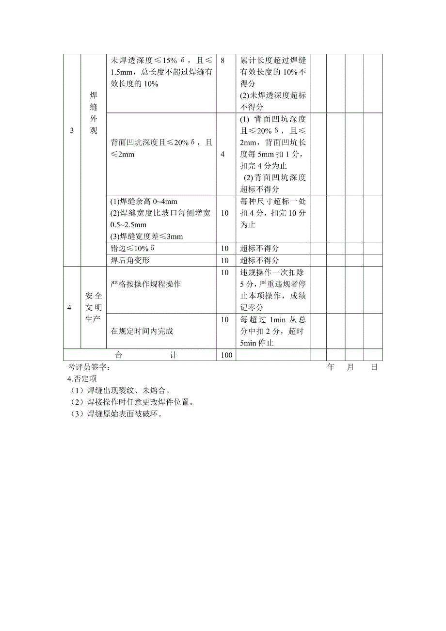 【2017年整理】板V形坡口对接水平固定焊_第2页