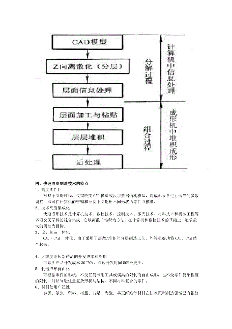 【2017年整理】快速原型制造技术与光敏液相固化法_第4页