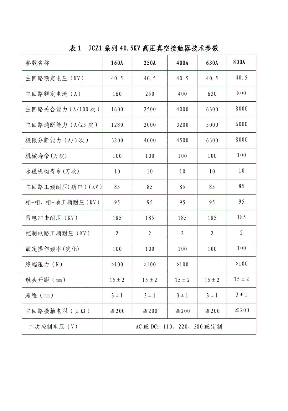 【2017年整理】SVG、SVC动态无功补偿装置专用40.5KV、35KV永磁真空接触器_第3页