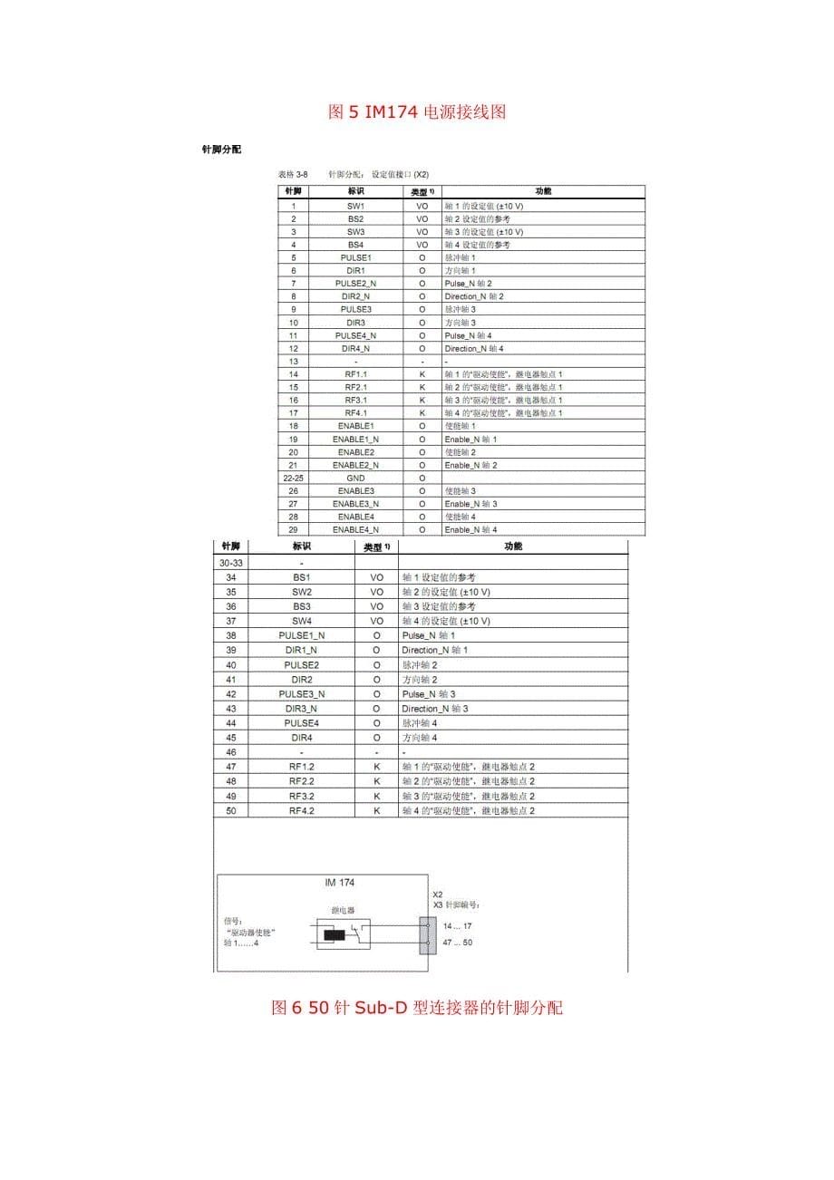 【2017年整理】IM174驱动伺服电机和步进电机的接线_第5页