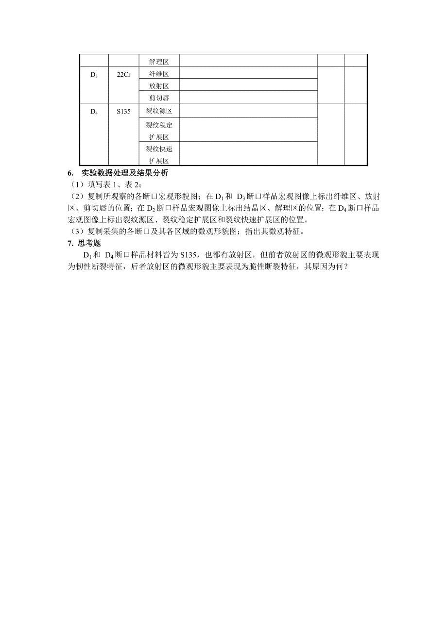 【2017年整理】常见断口的失效分析-2_第5页