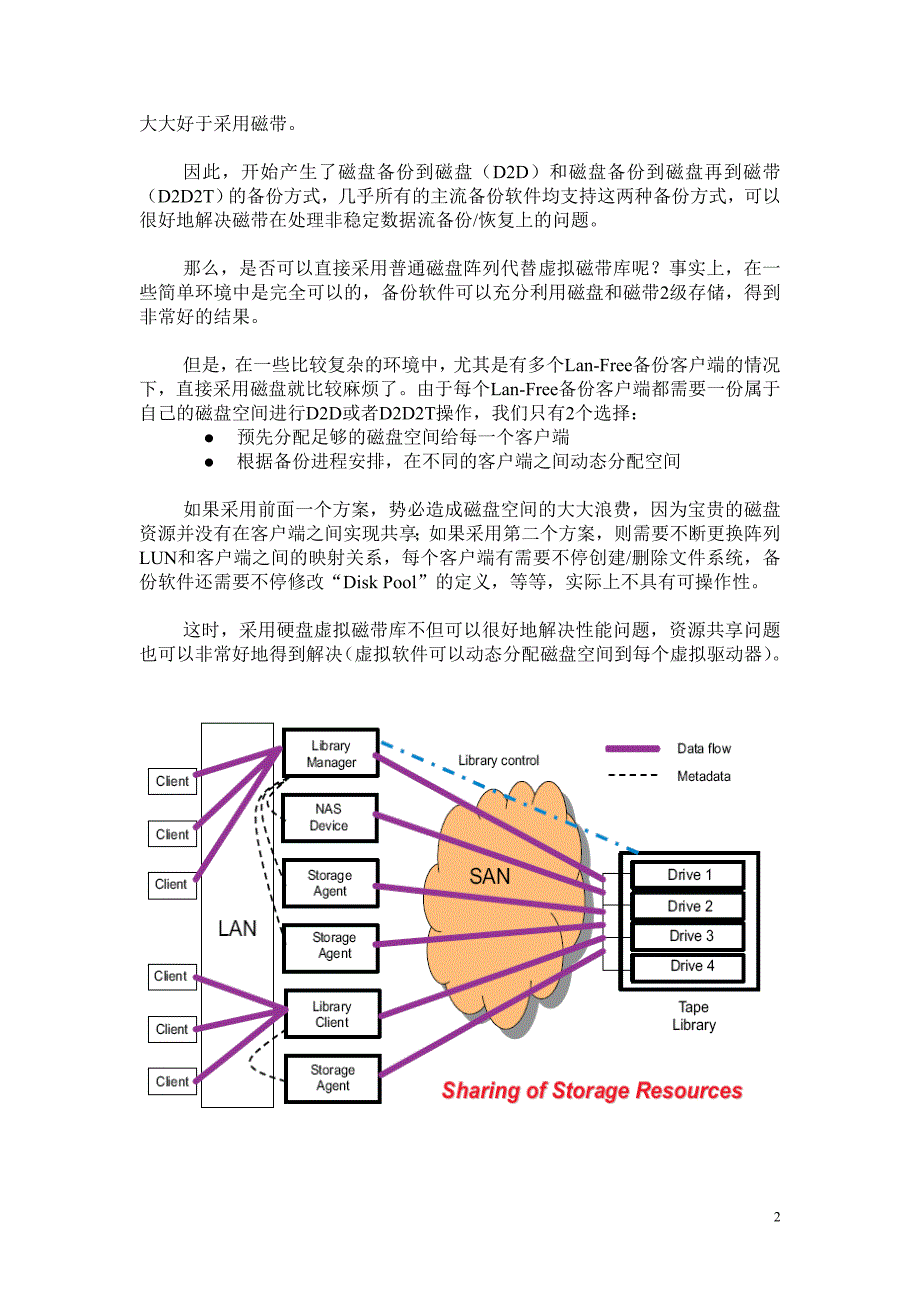 【2017年整理】IBM TS7510虚拟磁带库介绍_第2页