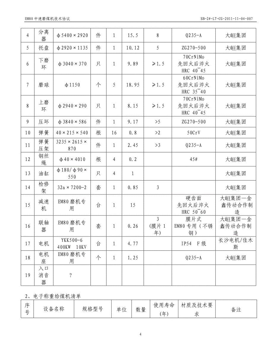 【2017年整理】中速磨技术协议1改_第5页