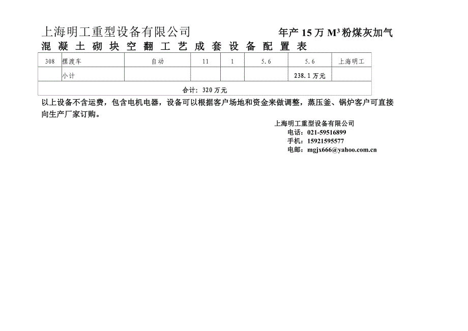 【2017年整理】年产15万M3粉煤灰加气混凝土砌块成套设备配置表_第3页