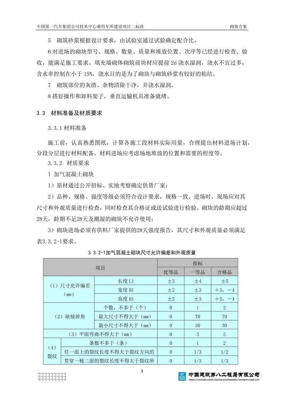 【2017年整理】砌筑方案(一汽最新)_第5页