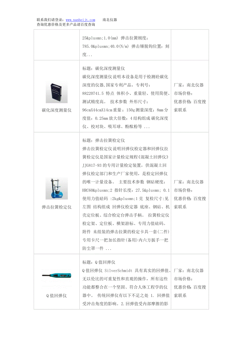 【2017年整理】ZC5型砂浆回弹仪和砂浆回弹仪价格_第2页