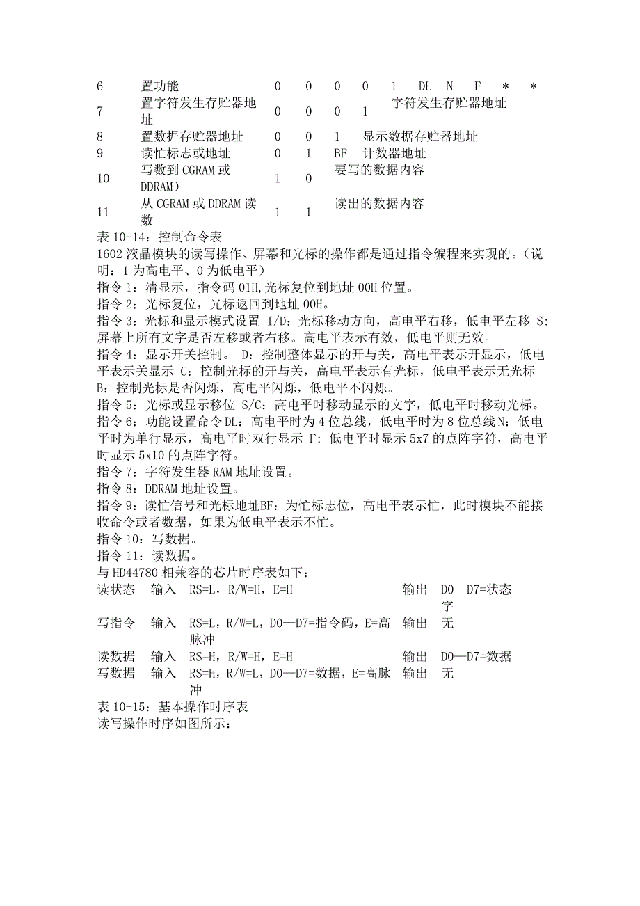 【2017年整理】LM016L说明_第4页