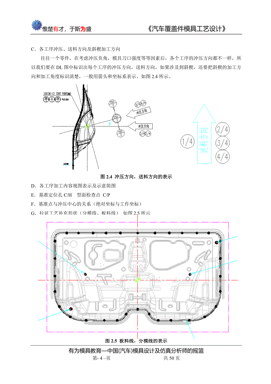 【2017年整理】汽车覆盖件模具工艺设计_第4页