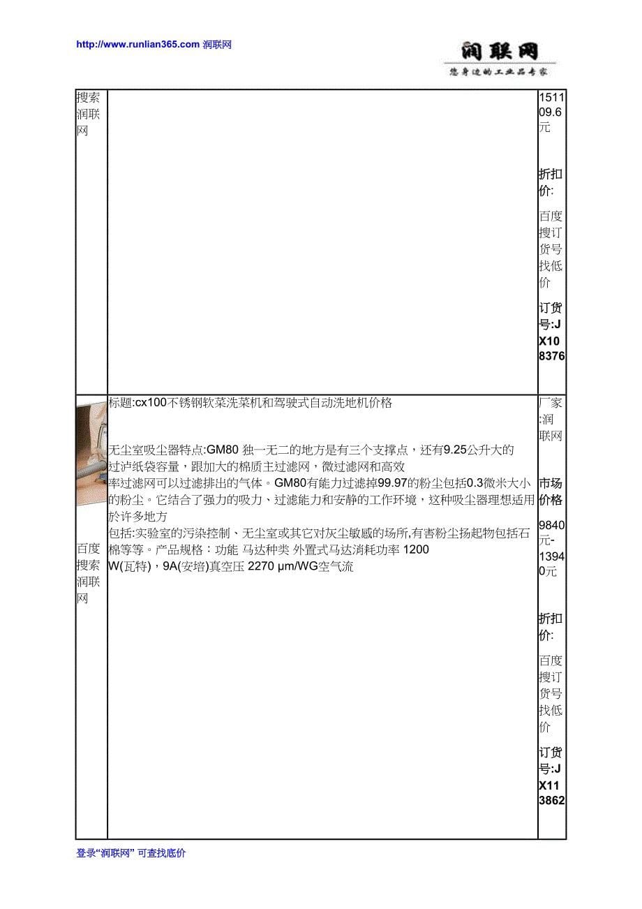 【2017年整理】A1小型商用节水洗杯机和LC80-40自动除尘型工业吸尘机价格_第5页