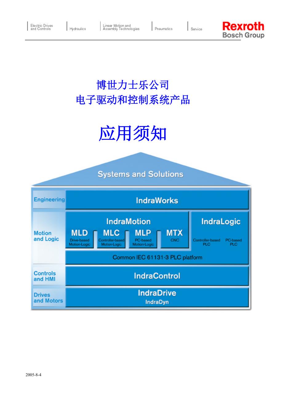 【2017年整理】BRC产品应用须知1_第1页