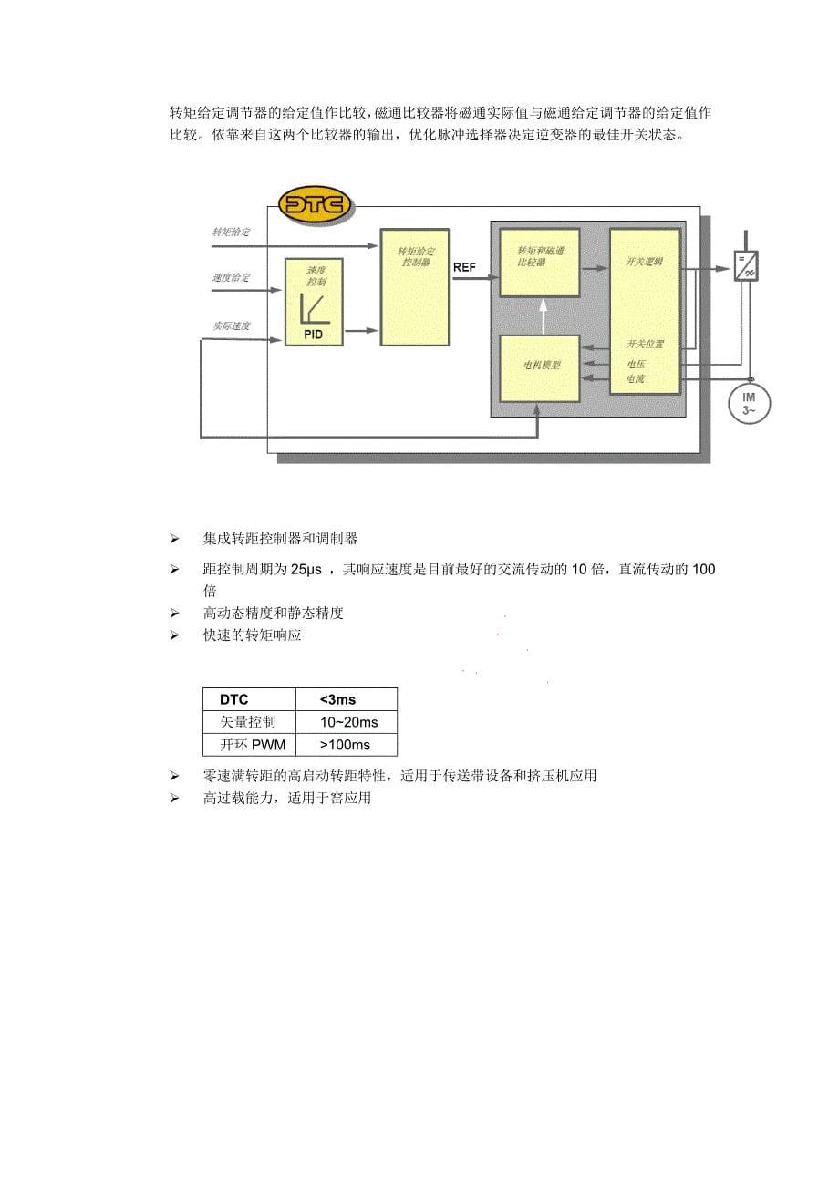 【2017年整理】ACS6000系统说明_第5页