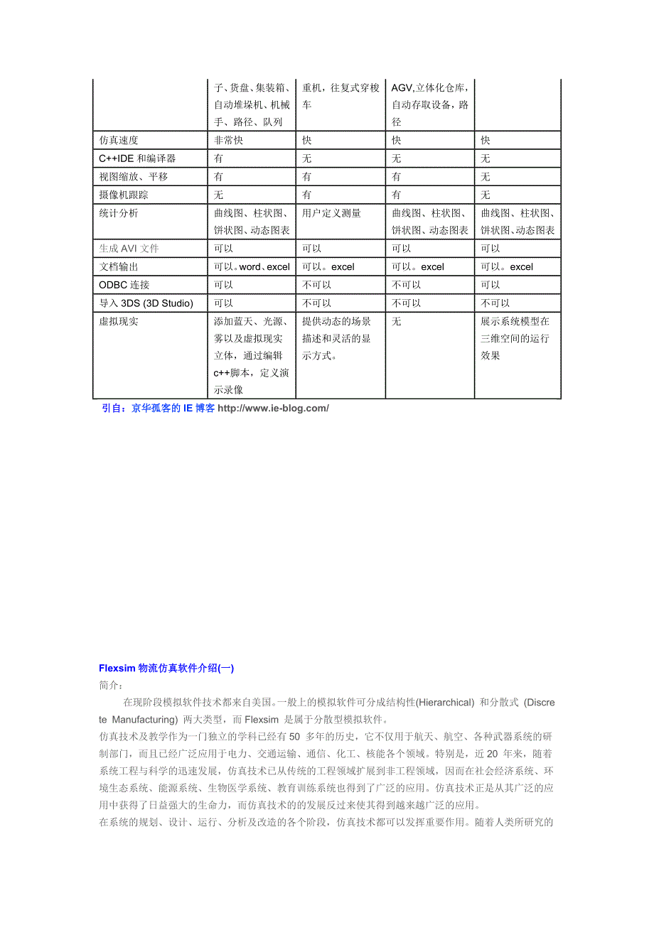 【2017年整理】Flexsim简介_第2页