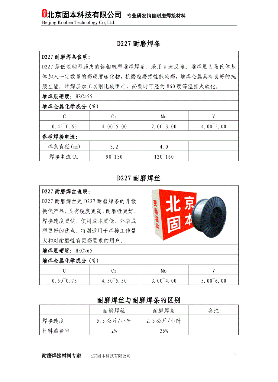 【2017年整理】d227耐磨焊条_第1页