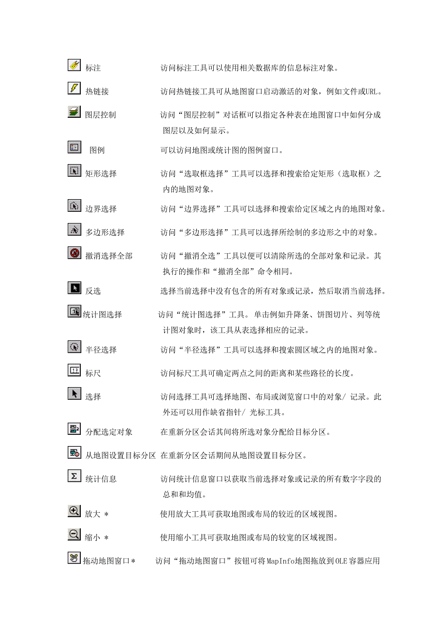 【2017年整理】MapInfo基础教程(转)_第3页