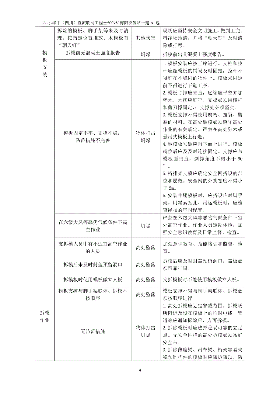 【2017年整理】电器施工全技术交底_第4页