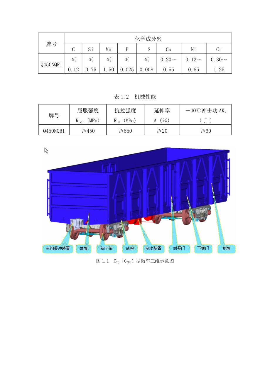 【2017年整理】C70、C70H型通用敞车_第3页