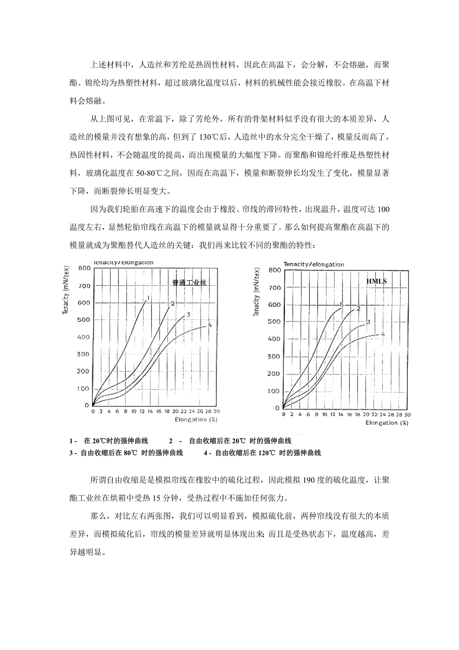 【2017年整理】HMLS帘子线的模量和轮胎耐久的关系_第2页