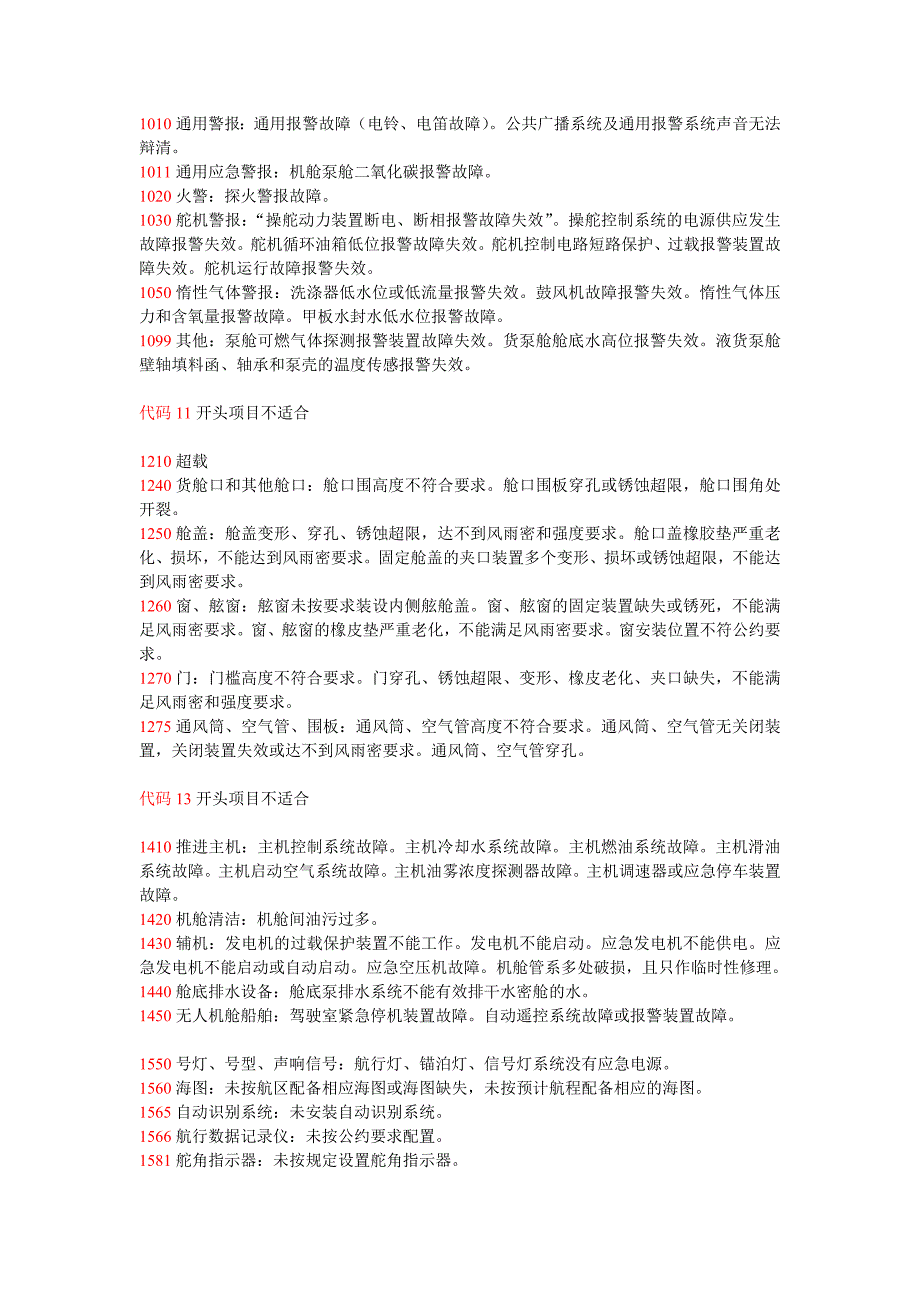 【2017年整理】关于PSC检查30滞留项目_第3页