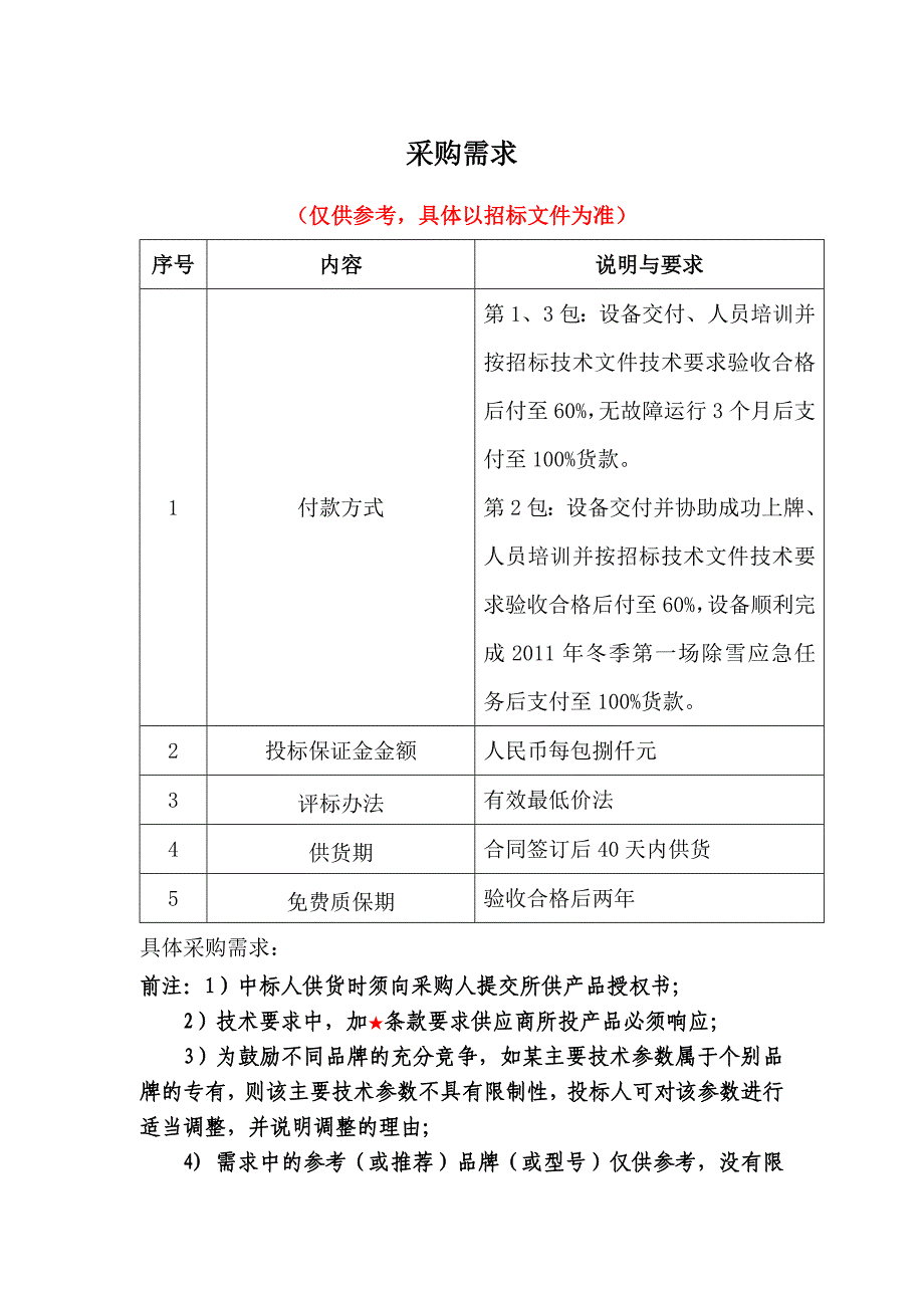 【2017年整理】采购需求格式(1)_第1页