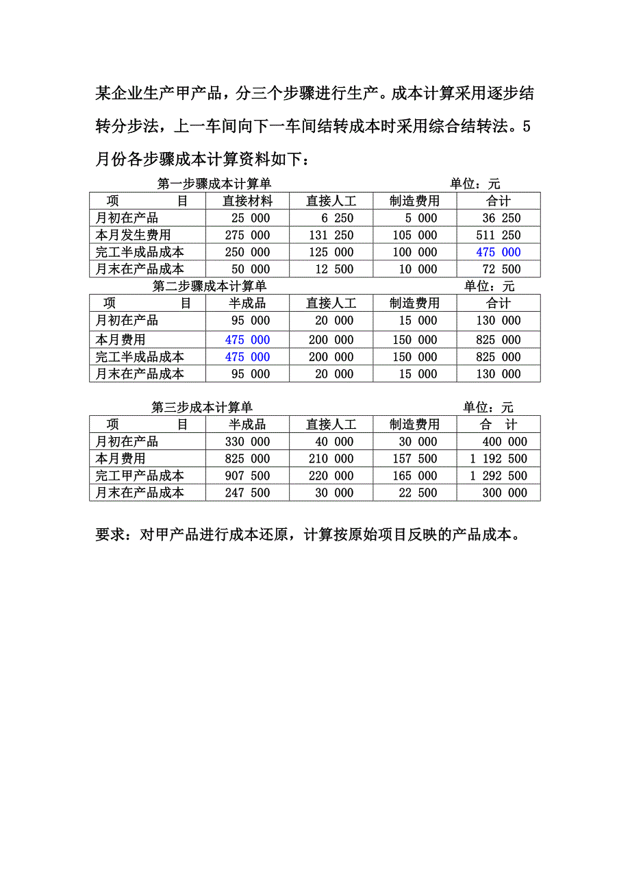 【2017年整理】成本还原练习题_第1页