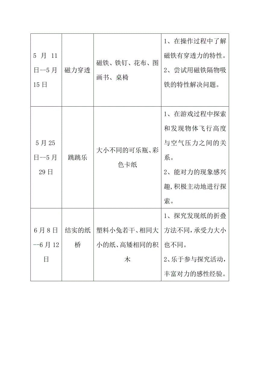 【2017年整理】大班科学发现室_第2页