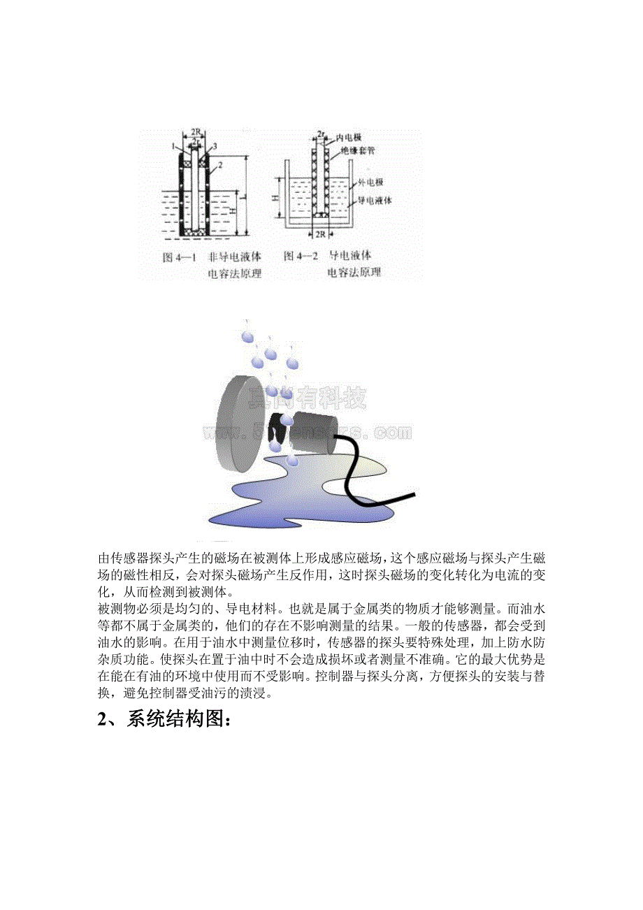 【2017年整理】电涡流测位移(冀生东)Microsoft Word 文档 (2)._第2页