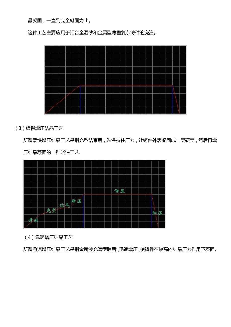 【2017年整理】低压铸造知识_第5页