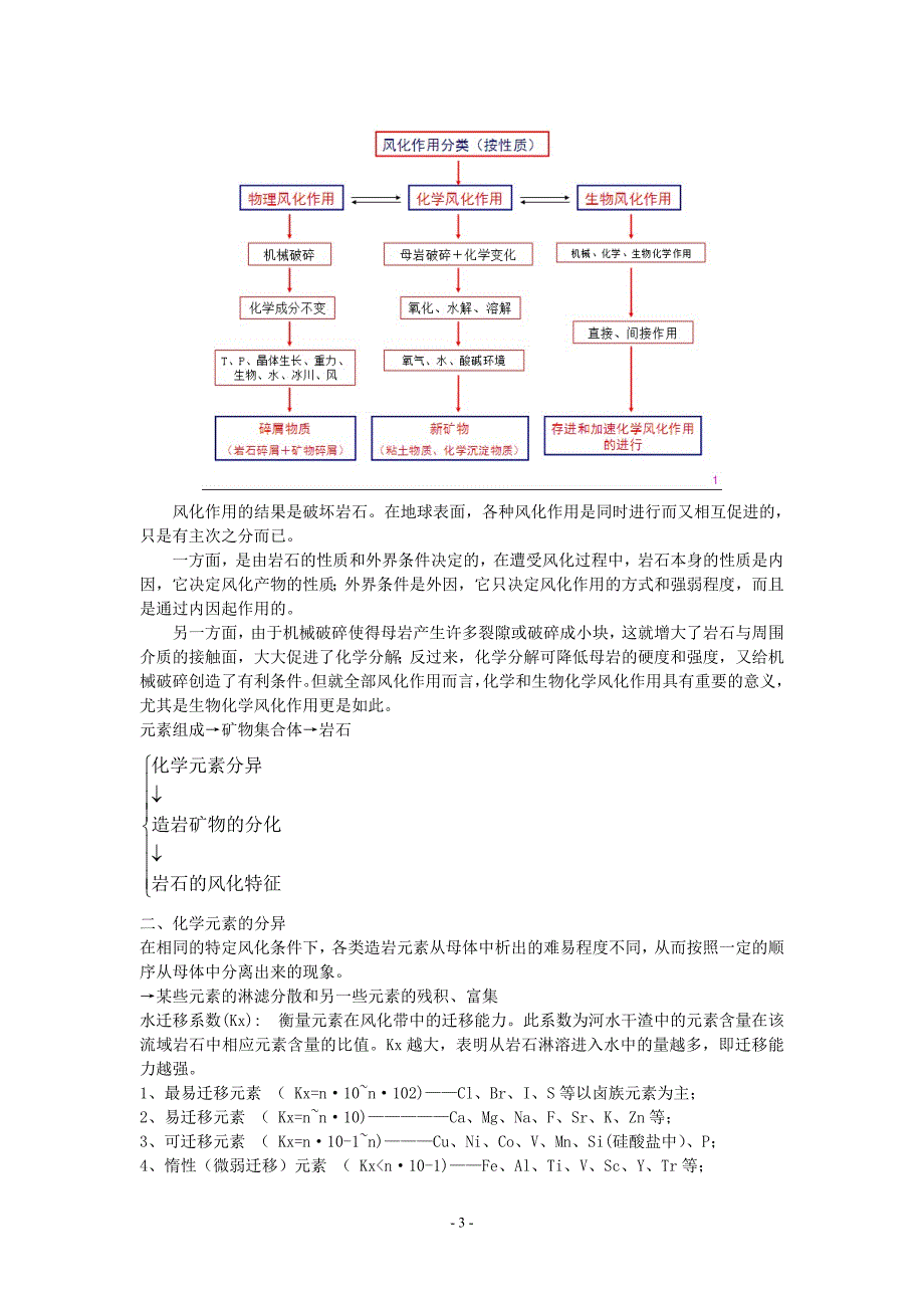 【2017年整理】沉积物的来源_第3页