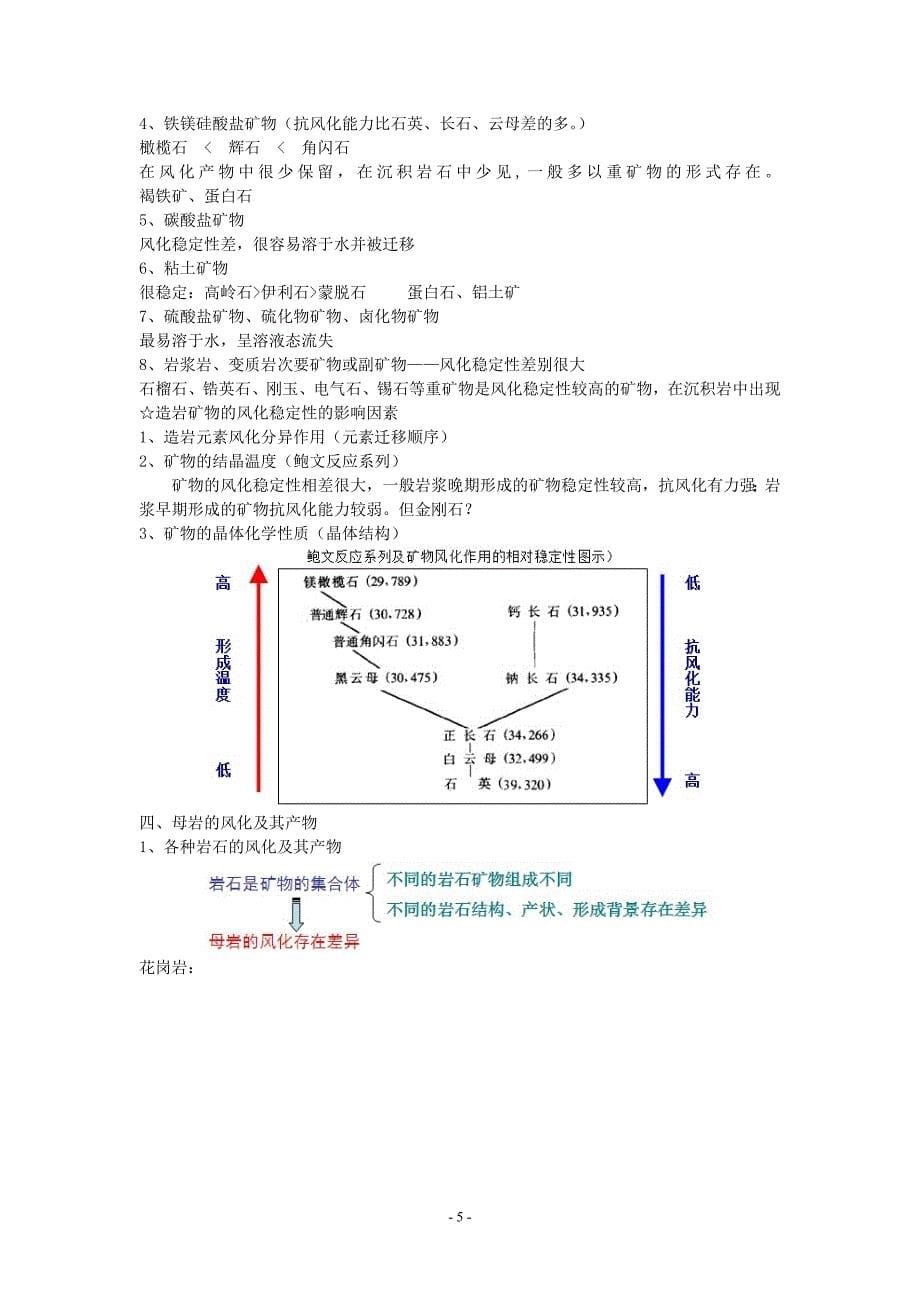 【2017年整理】沉积物的来源_第5页