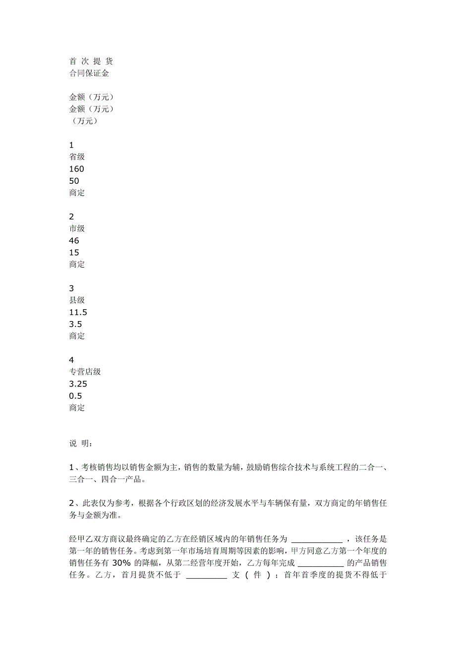 【2017年整理】产品区域经销商合同书_第2页