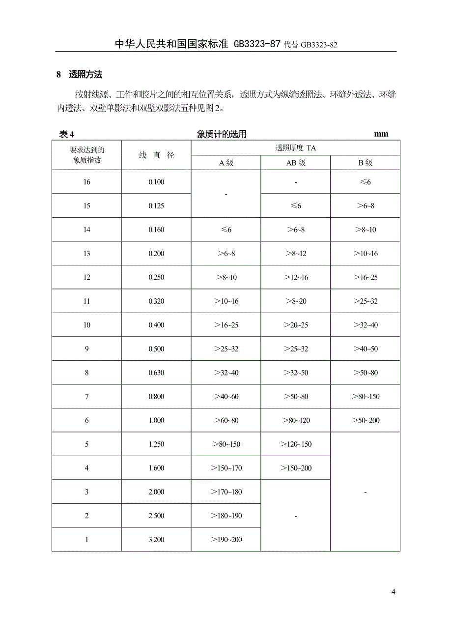 【2017年整理】钢熔化焊对接接头射线照相和质量分级_第4页