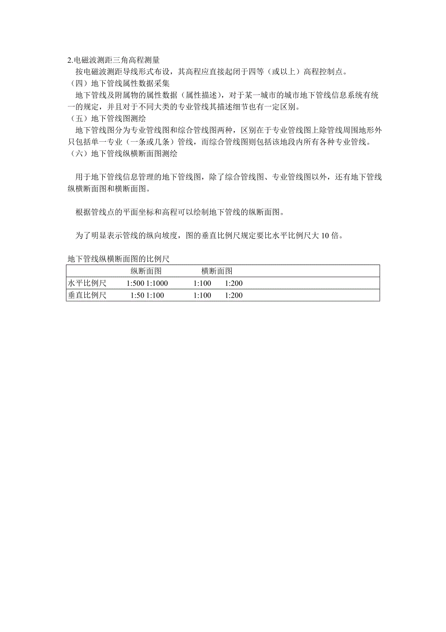 【2017年整理】地下管线测绘_第4页