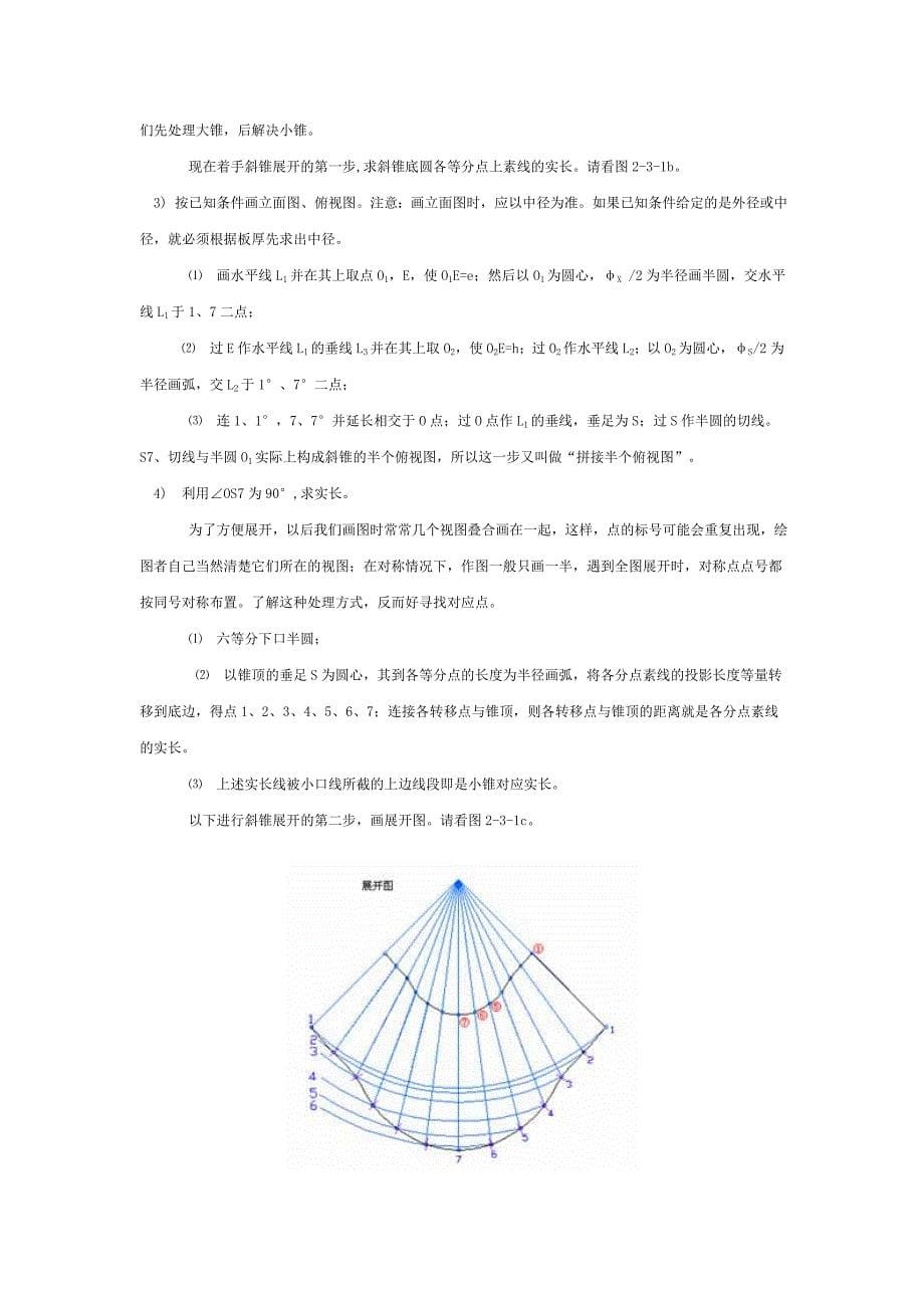 【2017年整理】第三节  几何法展开的三个基本方法与典型实例_第5页